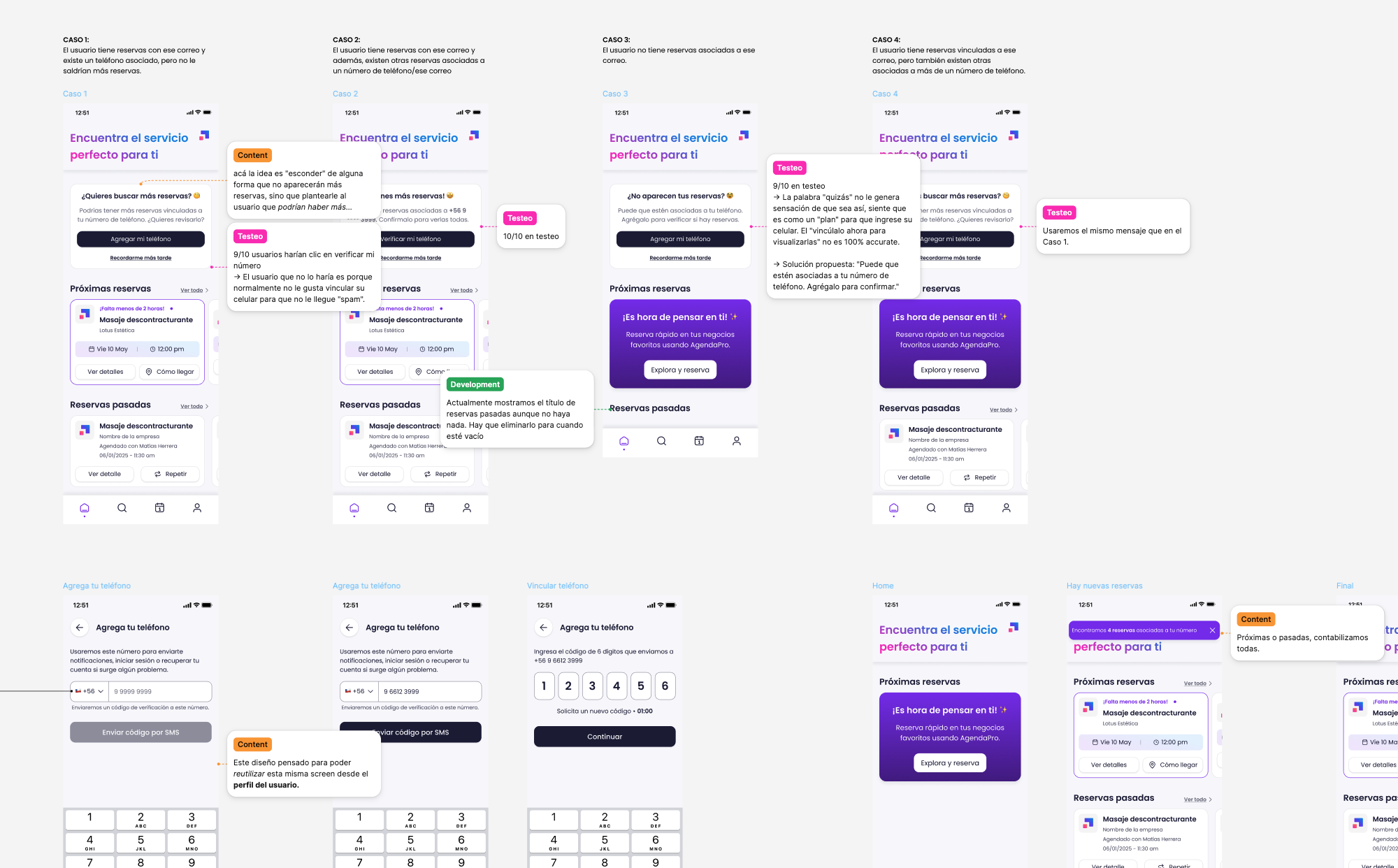 Chronos app design process — wireframes, user flows, and testing annotations